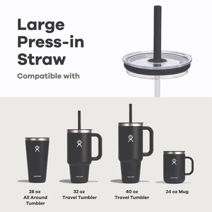 large-press-in-straw-lid-l8 group_144_2.jpg